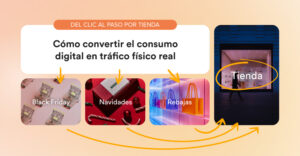 Del clic al paso por tienda: cómo convertir el consumo digital del Black Friday en tráfico físico real