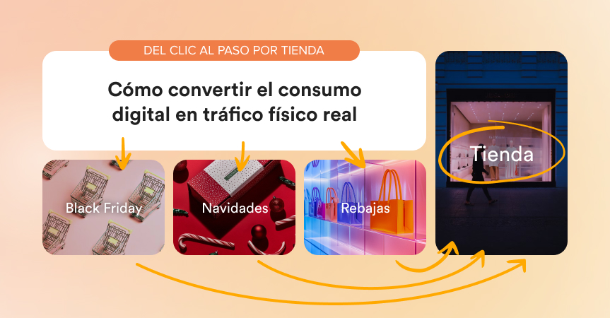 Del clic al paso por tienda: cómo convertir el consumo digital del Black Friday en tráfico físico real